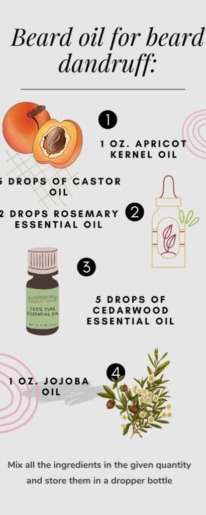 beard oil recipe for dandruff