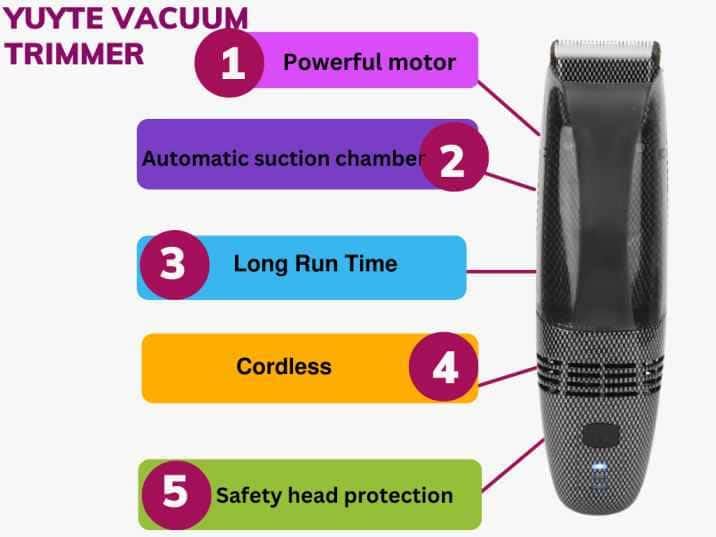 Yuyte beard trimmer with vacuum detail