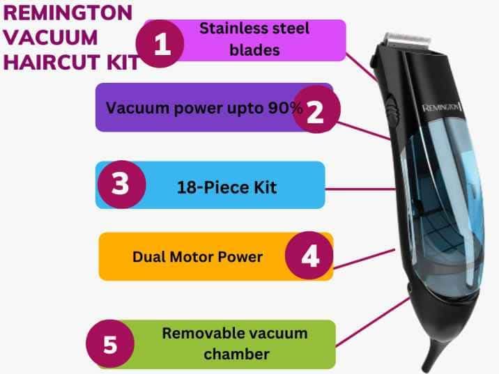 Remington vacuum hair kit detail