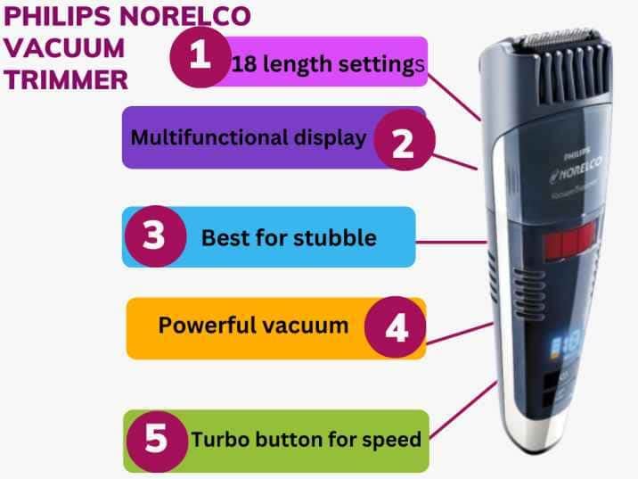 Philips norelco beard vacuum trimmer